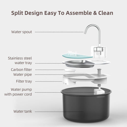 Smart Stainless Steel Pet Water Dispenser